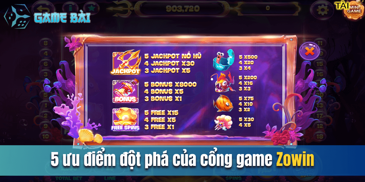 5 ưu điểm đột phá của cổng game Zowin