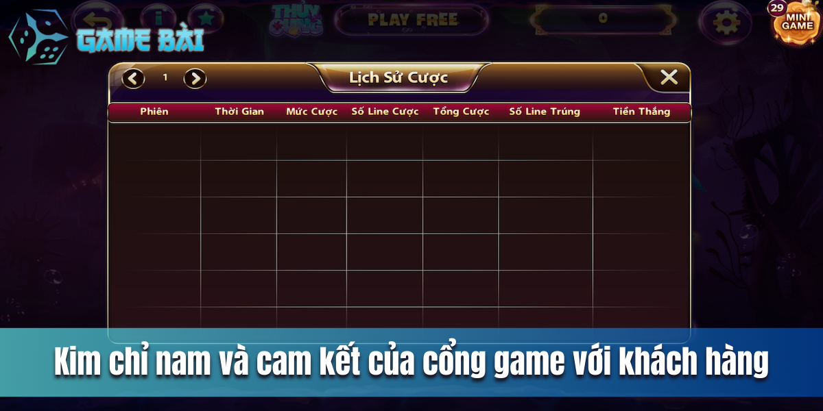 Kim chỉ nam và cam kết của cổng game với khách hàng